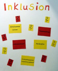 Collage mit Begriffen zur Inklusion auf buntem Hintergrund.