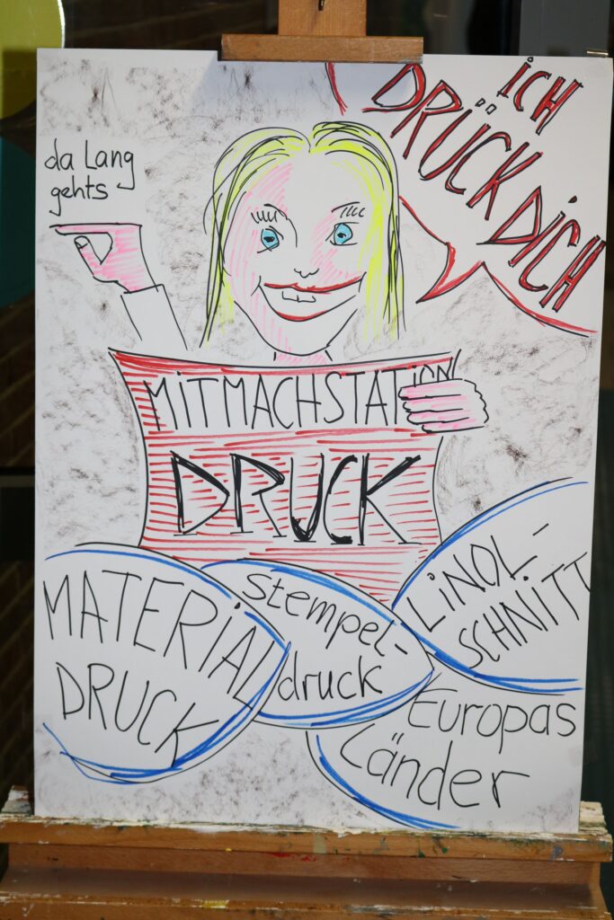 Plakat mit bunten Zeichnungen und Informationen zu Drucktechniken.