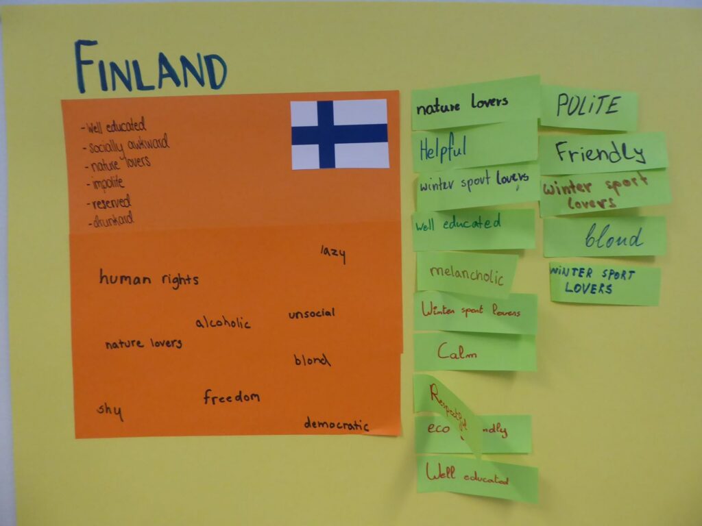 Tafel mit Informationen über Finnland, Flagge und Eigenschaften in grünen Notizzetteln.
