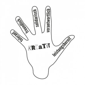 Handumriss mit Wörtern wie kreativ, freundlich, solidarisch und leistungsbereit.