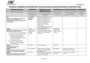 LernzeitenProjektplan