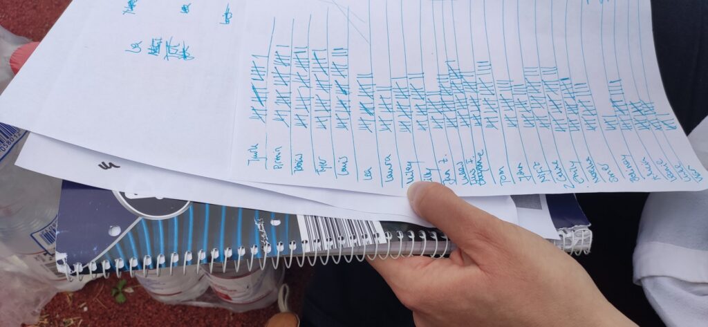 Ein Arbeitsheft mit handschriftlichen Notizen und Skizzen auf Papier.