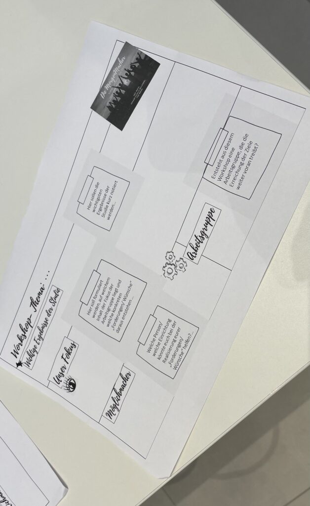 Ein Arbeitsblatt mit verschiedenen Textfeldern und Gliederungen.