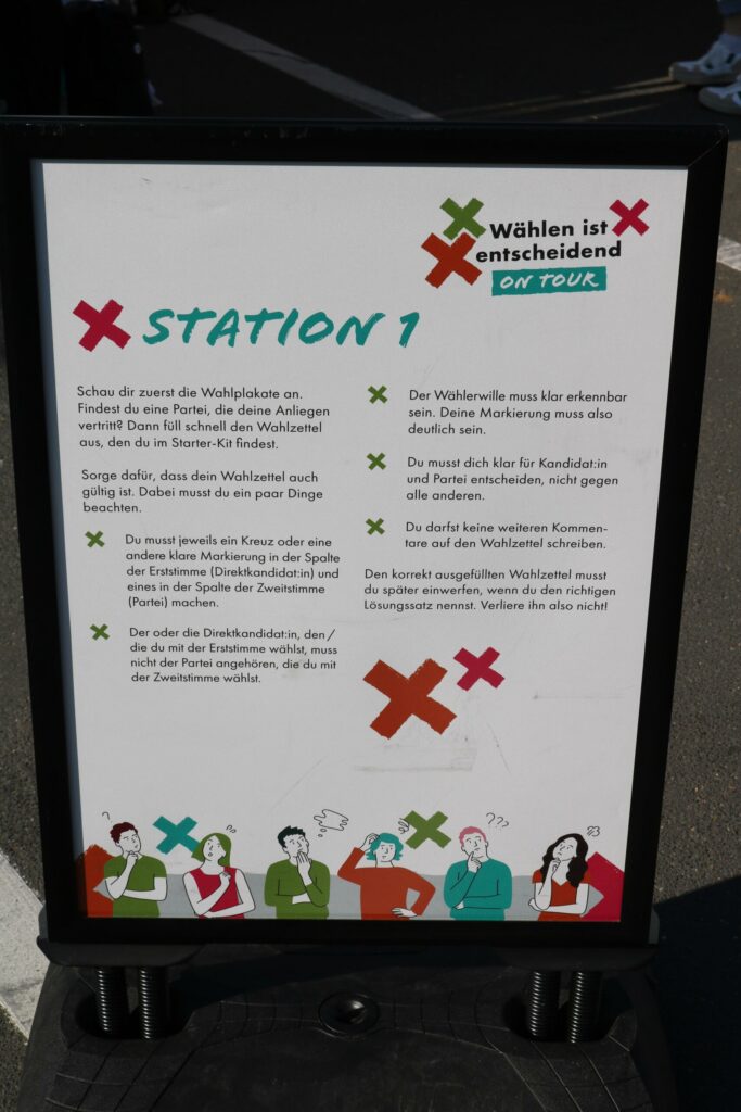 Informationstafel zur Wahl mit verschiedenen Stationen und Erläuterungen.