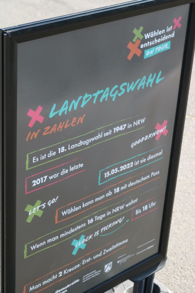 Infotafel zur Landtagswahl mit Zahlen und Daten in Nordrhein-Westfalen.