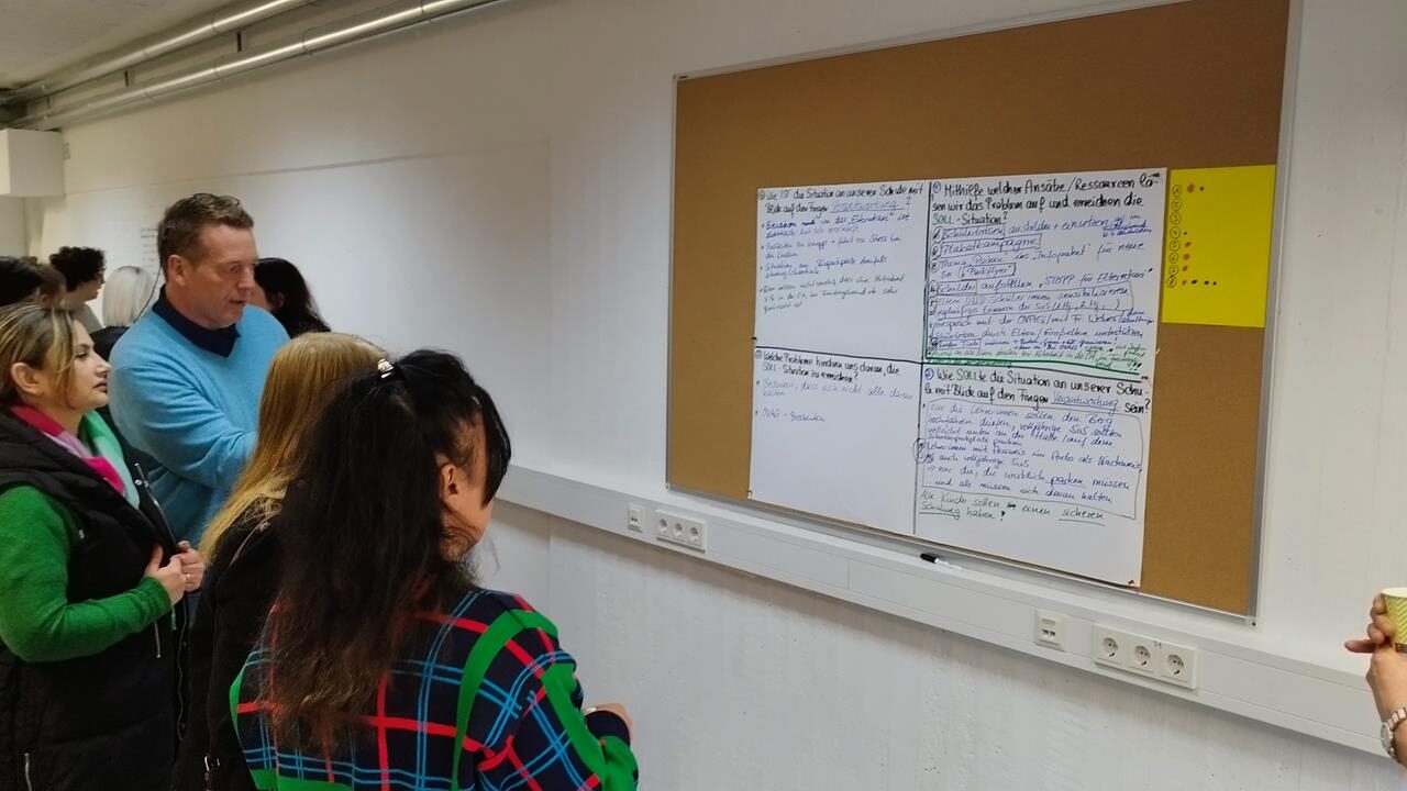 Gruppen von Personen stehen vor einer Wand mit Notizen und Skizzen.