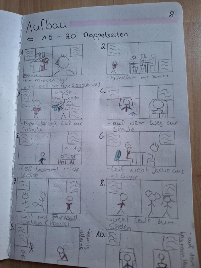 Ein Heft mit handgezeichneten Comics und Notizen.
