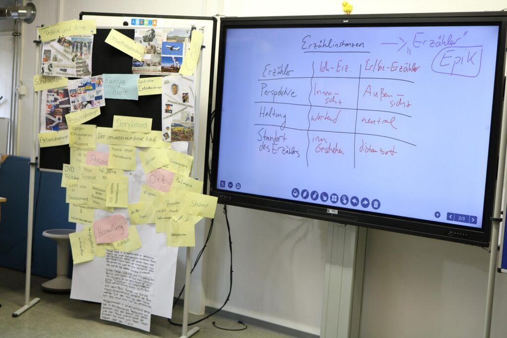 Präsentationstafel mit Notizen und interaktivem Bildschirm in einem Klassenzimmer.