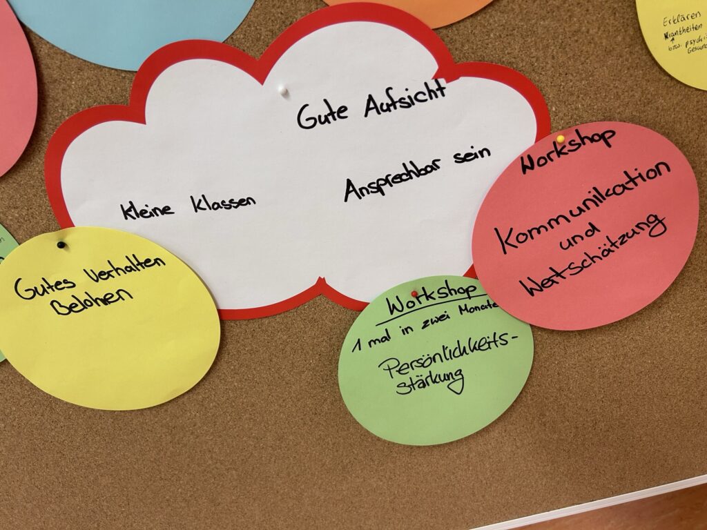 Kreatives Board mit bunten Kärtchen zu verschiedenen Themen und Workshops.