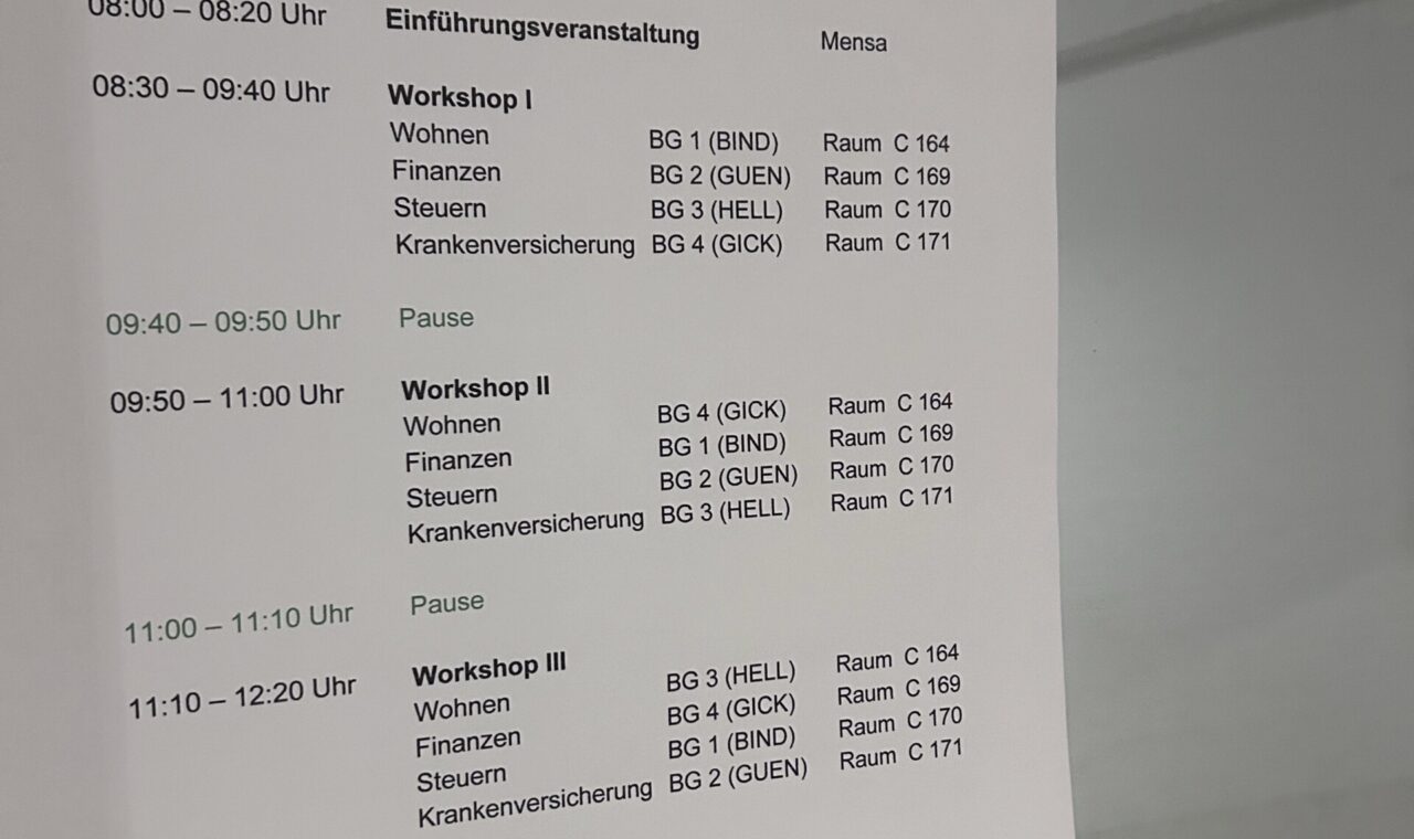 Ablaufplan für den Zukunftstag mit Workshops und Räumen.