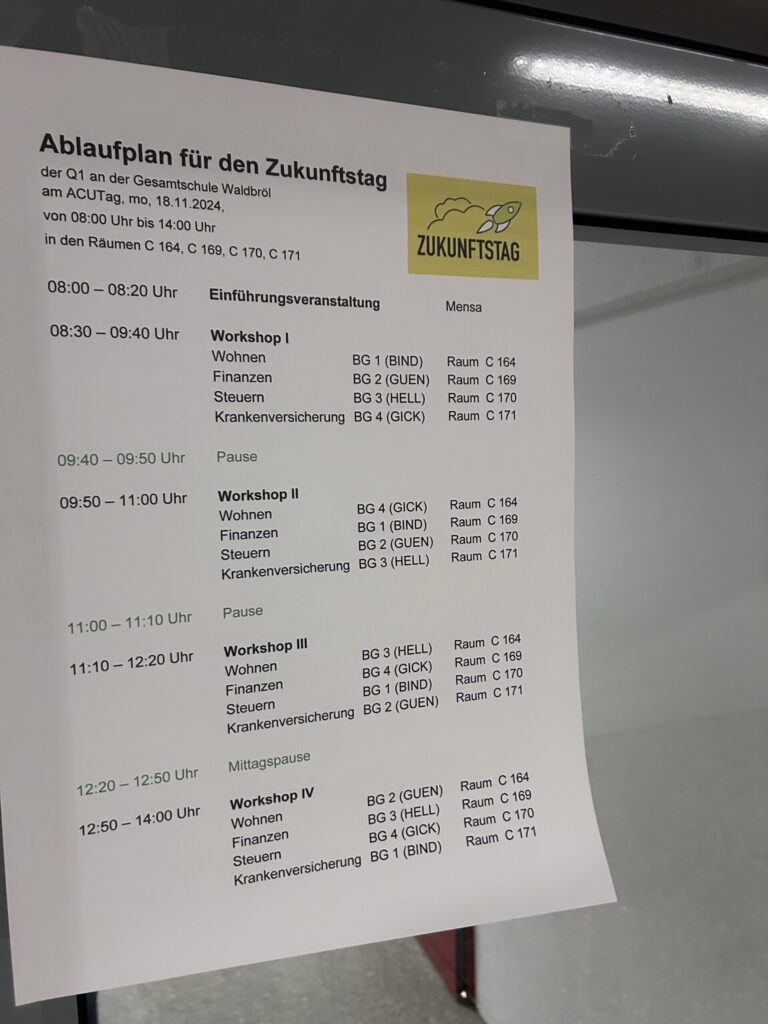 Ablaufplan für den Zukunftstag mit Workshops und Räumen.