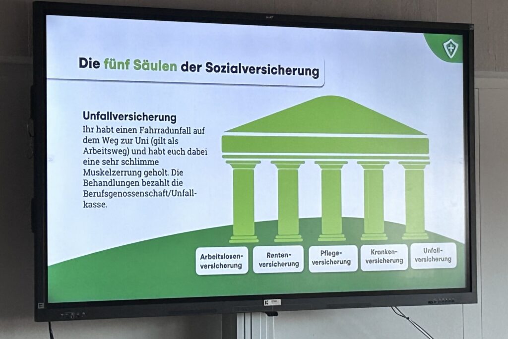 Präsentationstafel über die fünf Säulen der Sozialversicherung.